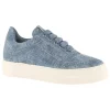 AGL sneakers MARION D925267PGKS Blue