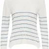 High pullovers REALIZE 751903 Cream White