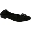 Kennel & Schmenger ballerinas 21 10040 Black
