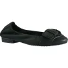 Kennel & Schmenger ballerinas 61 91590 Blue