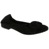 Kennel & Schmenger ballerinas 21 10030 Black