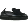 Kennel & Schmenger loafers 81 10300 Black