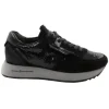Kennel & Schmenger sneakers 21 25500 Black