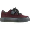 Kennel & Schmenger sneakers 81 21710 Red